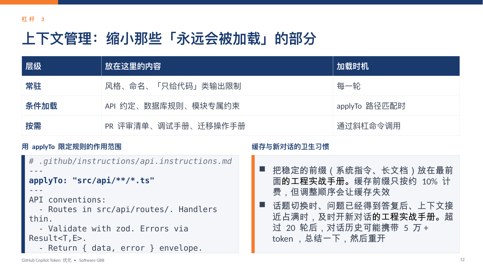 GitHub Copilot Token 优化指南｜HTML 版本